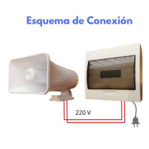 Esquema de Conexión